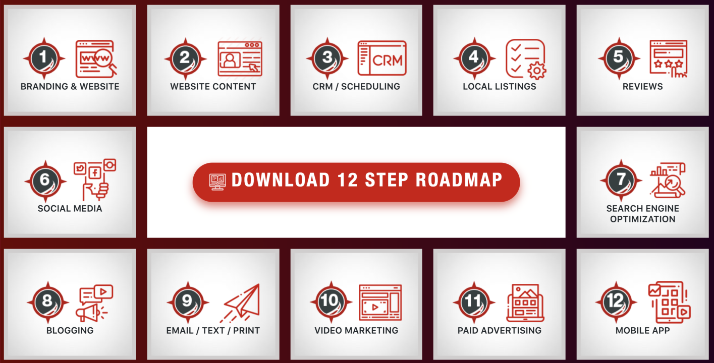 12 Step Roadmap
