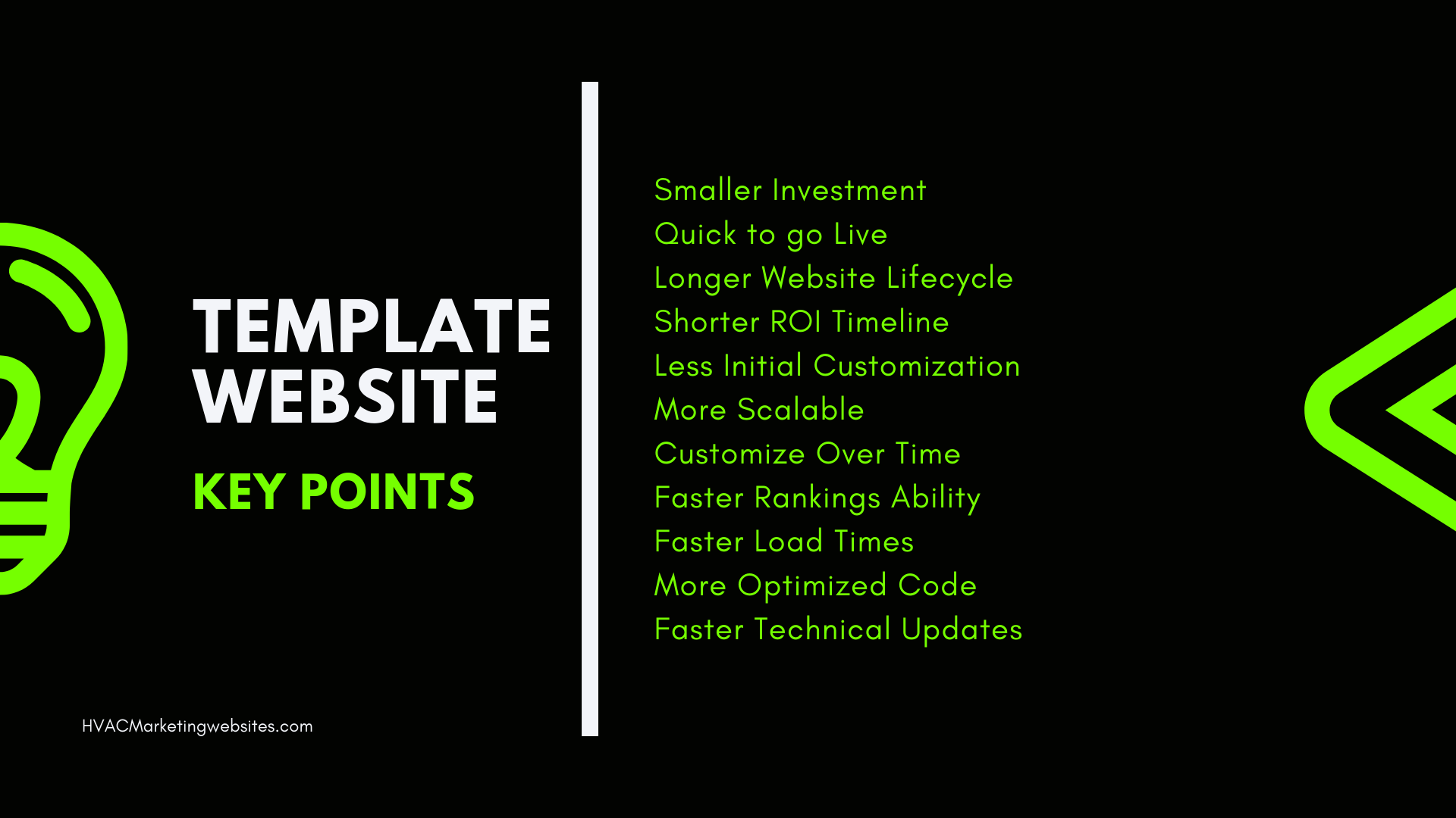 Best HVAC Website Template